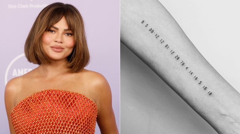 Image divisée de Chrissy Teigen et gros plan d'un tatouage montrant une série de dates